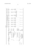 COATING COMPOSITION AND METHOD FOR FORMING COATING FILM USING SAME diagram and image