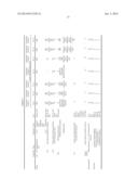 COATING COMPOSITION AND METHOD FOR FORMING COATING FILM USING SAME diagram and image