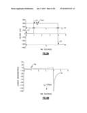 SYSTEMS AND METHODS OF DISCRIMINATING BETWEEN A CONTROL SAMPLE AND A TEST     FLUID USING CAPACITANCE diagram and image