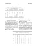 TOPICAL GLYCOPYRROLATE FORMULATIONS diagram and image