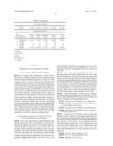 TOPICAL GLYCOPYRROLATE FORMULATIONS diagram and image