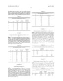 Polymeric Films Comprising Biodegradable Polyester or Copolymer Thereof diagram and image