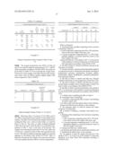 Polymeric Films Comprising Biodegradable Polyester or Copolymer Thereof diagram and image