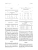 CATALYST FOR USE IN PRODUCTION OF SATURATED HYDROCARBONS FROM SYNTHESIS     GAS diagram and image