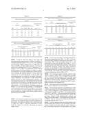 CATALYST FOR USE IN PRODUCTION OF SATURATED HYDROCARBONS FROM SYNTHESIS     GAS diagram and image