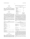 METHOD FOR MAKING A HYDROPROCESSING CATALYST diagram and image