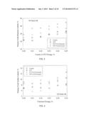 SODIUM TRIPHOSPHATE AND CAUSTIC AS PROCESS AIDS FOR THE EXTRACTION OF     BITUMEN FROM MINED OIL SANDS diagram and image