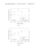 SODIUM TRIPHOSPHATE AND CAUSTIC AS PROCESS AIDS FOR THE EXTRACTION OF     BITUMEN FROM MINED OIL SANDS diagram and image