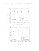 SODIUM TRIPHOSPHATE AND CAUSTIC AS PROCESS AIDS FOR THE EXTRACTION OF     BITUMEN FROM MINED OIL SANDS diagram and image