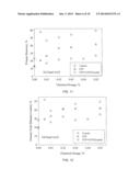 SODIUM TRIPHOSPHATE AND CAUSTIC AS PROCESS AIDS FOR THE EXTRACTION OF     BITUMEN FROM MINED OIL SANDS diagram and image