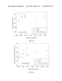 SODIUM TRIPHOSPHATE AND CAUSTIC AS PROCESS AIDS FOR THE EXTRACTION OF     BITUMEN FROM MINED OIL SANDS diagram and image