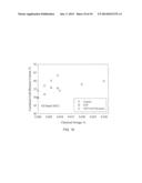 SODIUM TRIPHOSPHATE AND CAUSTIC AS PROCESS AIDS FOR THE EXTRACTION OF     BITUMEN FROM MINED OIL SANDS diagram and image