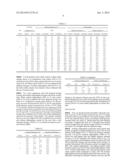 SODIUM TRIPHOSPHATE AND CAUSTIC AS PROCESS AIDS FOR THE EXTRACTION OF     BITUMEN FROM MINED OIL SANDS diagram and image