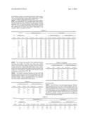 SODIUM TRIPHOSPHATE AND CAUSTIC AS PROCESS AIDS FOR THE EXTRACTION OF     BITUMEN FROM MINED OIL SANDS diagram and image