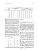 SODIUM TRIPHOSPHATE AND CAUSTIC AS PROCESS AIDS FOR THE EXTRACTION OF     BITUMEN FROM MINED OIL SANDS diagram and image