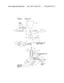 FLUID PURIFICATION SYSTEM diagram and image