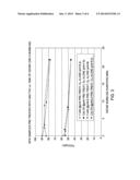 PRODUCED WATER TREATMENT TO REMOVE ORGANIC COMPOUNDS diagram and image