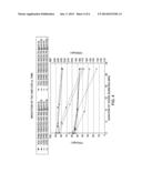 PRODUCED WATER TREATMENT TO REMOVE ORGANIC COMPOUNDS diagram and image