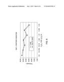 PRODUCED WATER TREATMENT TO REMOVE ORGANIC COMPOUNDS diagram and image