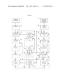 WATER TREATMENT PROCESS FOR HIGH SALINITY PRODUCED WATER diagram and image