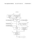 WATER TREATMENT PROCESS FOR HIGH SALINITY PRODUCED WATER diagram and image