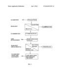 ACIDIFICATION PRE-TREATMENT FOR UV WATER DISINFECTION diagram and image