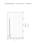 GLASS CONTAINERS WITH DELAMINATION RESISTANCE AND IMPROVED DAMAGE     TOLERANCE diagram and image