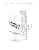 GLASS CONTAINERS WITH DELAMINATION RESISTANCE AND IMPROVED DAMAGE     TOLERANCE diagram and image