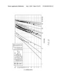 GLASS CONTAINERS WITH DELAMINATION RESISTANCE AND IMPROVED DAMAGE     TOLERANCE diagram and image