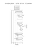 GLASS CONTAINERS WITH DELAMINATION RESISTANCE AND IMPROVED DAMAGE     TOLERANCE diagram and image