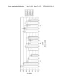 GLASS CONTAINERS WITH DELAMINATION RESISTANCE AND IMPROVED DAMAGE     TOLERANCE diagram and image