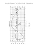 GLASS CONTAINERS WITH DELAMINATION RESISTANCE AND IMPROVED DAMAGE     TOLERANCE diagram and image