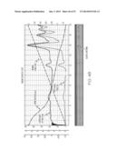 GLASS CONTAINERS WITH DELAMINATION RESISTANCE AND IMPROVED DAMAGE     TOLERANCE diagram and image