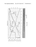 GLASS CONTAINERS WITH DELAMINATION RESISTANCE AND IMPROVED DAMAGE     TOLERANCE diagram and image