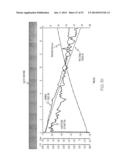 GLASS CONTAINERS WITH DELAMINATION RESISTANCE AND IMPROVED DAMAGE     TOLERANCE diagram and image