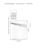 GLASS CONTAINERS WITH DELAMINATION RESISTANCE AND IMPROVED DAMAGE     TOLERANCE diagram and image