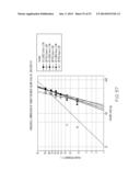 GLASS CONTAINERS WITH DELAMINATION RESISTANCE AND IMPROVED DAMAGE     TOLERANCE diagram and image