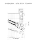 GLASS CONTAINERS WITH IMPROVED STRENGTH AND IMPROVED DAMAGE TOLERANCE diagram and image