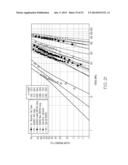 GLASS CONTAINERS WITH IMPROVED STRENGTH AND IMPROVED DAMAGE TOLERANCE diagram and image