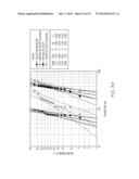 GLASS CONTAINERS WITH IMPROVED STRENGTH AND IMPROVED DAMAGE TOLERANCE diagram and image