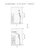 GLASS CONTAINERS WITH IMPROVED STRENGTH AND IMPROVED DAMAGE TOLERANCE diagram and image