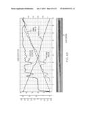 GLASS CONTAINERS WITH IMPROVED STRENGTH AND IMPROVED DAMAGE TOLERANCE diagram and image