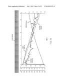 GLASS CONTAINERS WITH IMPROVED STRENGTH AND IMPROVED DAMAGE TOLERANCE diagram and image