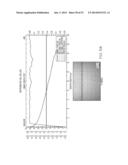 GLASS CONTAINERS WITH IMPROVED STRENGTH AND IMPROVED DAMAGE TOLERANCE diagram and image