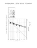 GLASS CONTAINERS WITH IMPROVED STRENGTH AND IMPROVED DAMAGE TOLERANCE diagram and image