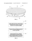 DEPOSITION SHIELD FOR PLASMA ENHANCED SUBSTRATE PROCESSING diagram and image