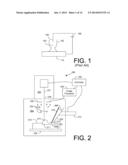 Microfluidics Delivery Systems diagram and image