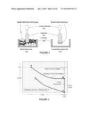 System, Method and Apparatus for Recovering Mining Fluids from Mining     Byproducts diagram and image