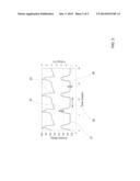 METHOD TO MONITOR THE LIFE OF THE CONTACT TIP IN GMAW-PULSE diagram and image