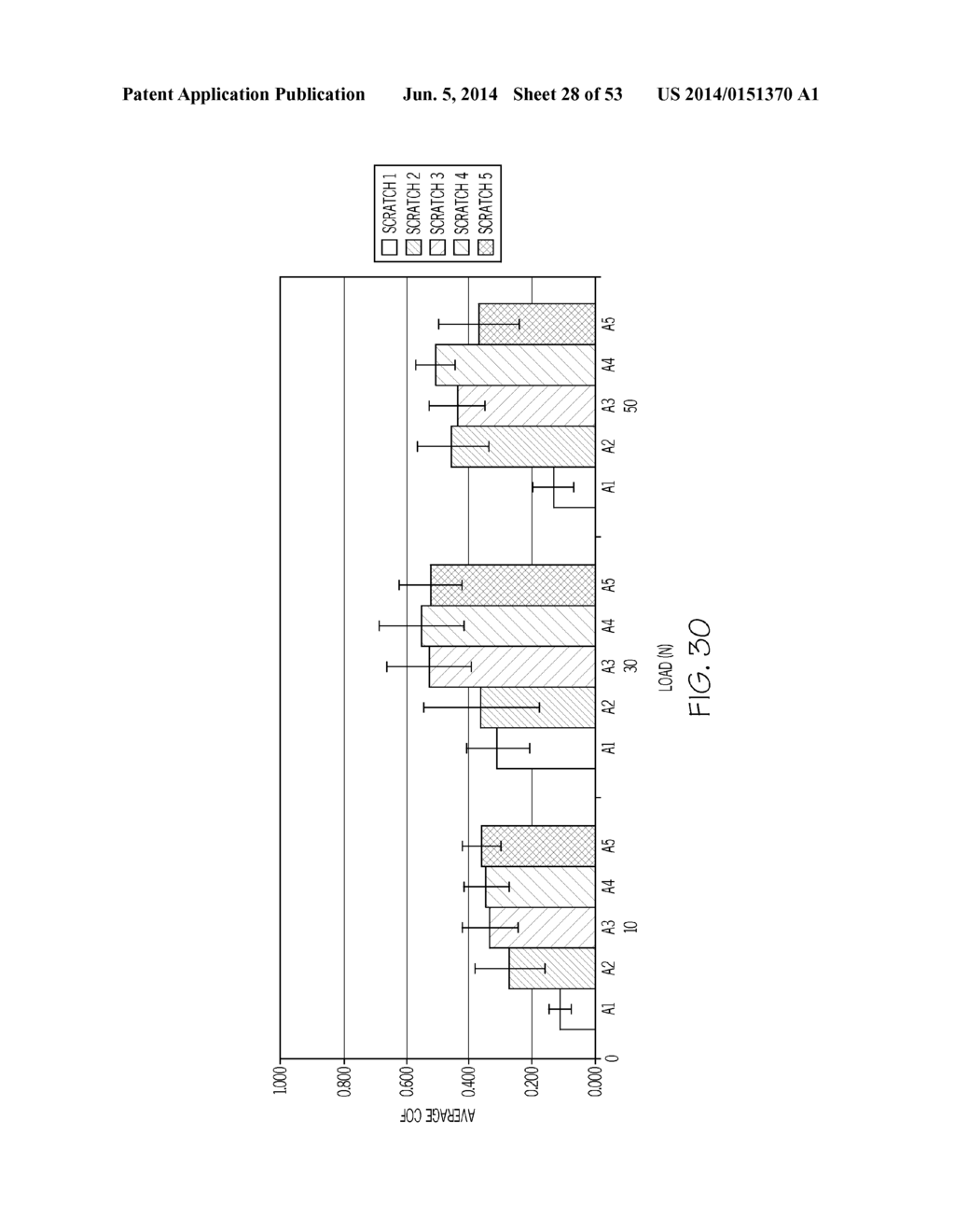 STRENGTHENED GLASS CONTAINERS RESISTANT TO DELAMINATION AND DAMAGE - diagram, schematic, and image 29